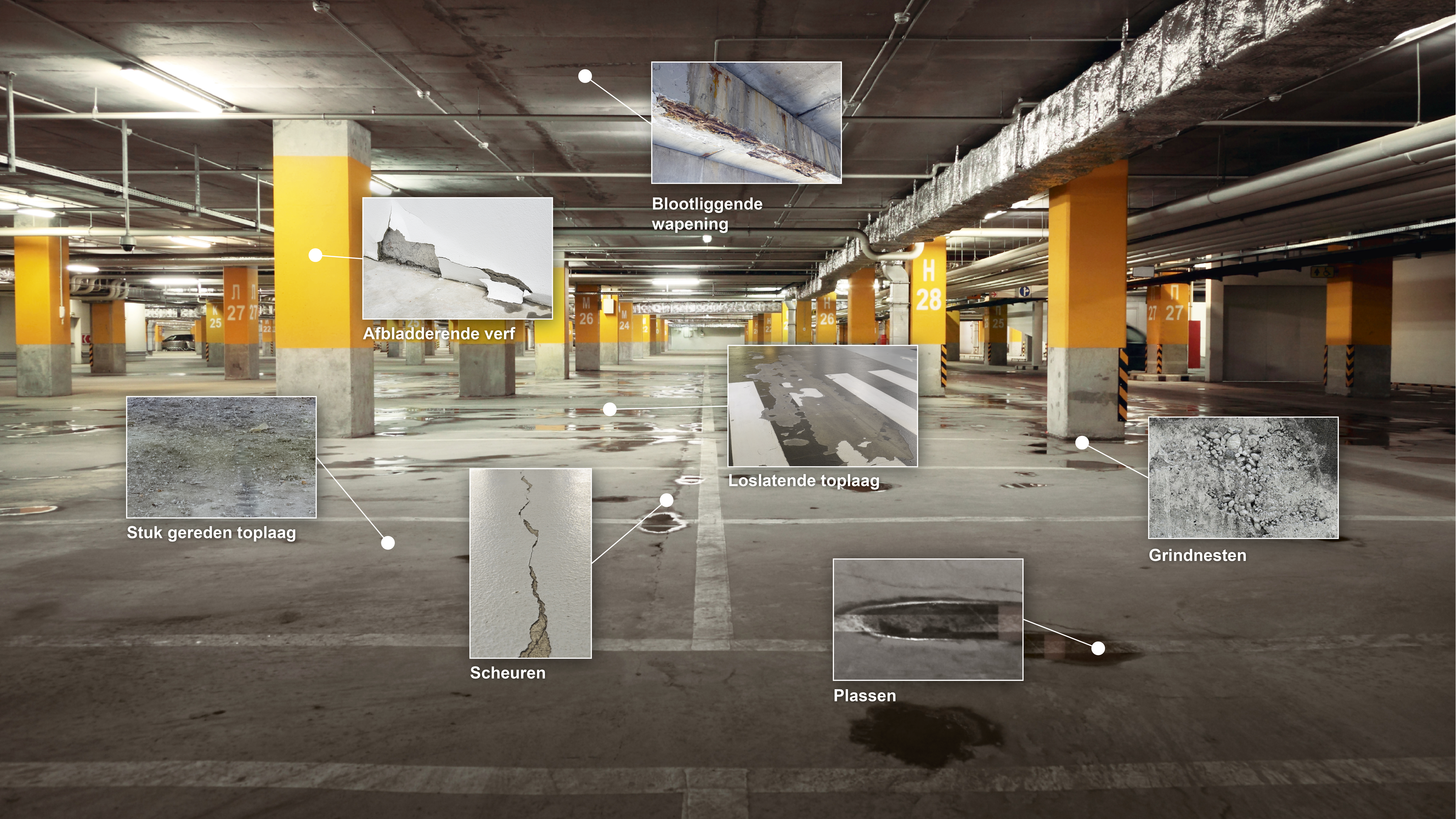 3D digitale bouwscans - schade onderzoek in parkeergarages