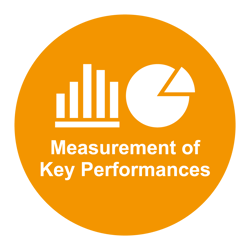 mbs_icon_measurement_key_performance