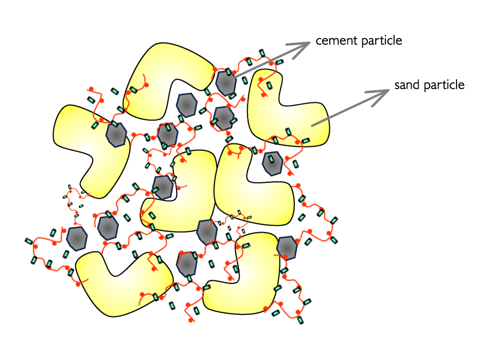 Molecola_1_BIS